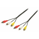 A/V-kabel 3xRCA hane - 3xRCA hane 5 m